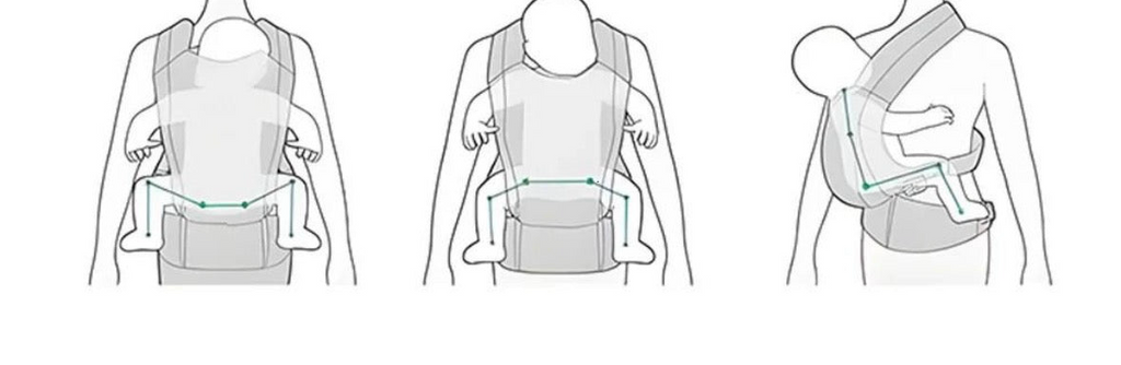 Porte-bébé ergonomique Essentiel 🤍 + une couverture de portage