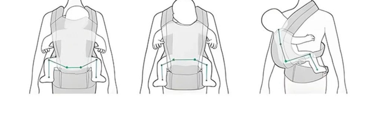 Porte-bébé ergonomique Essentiel 🤍