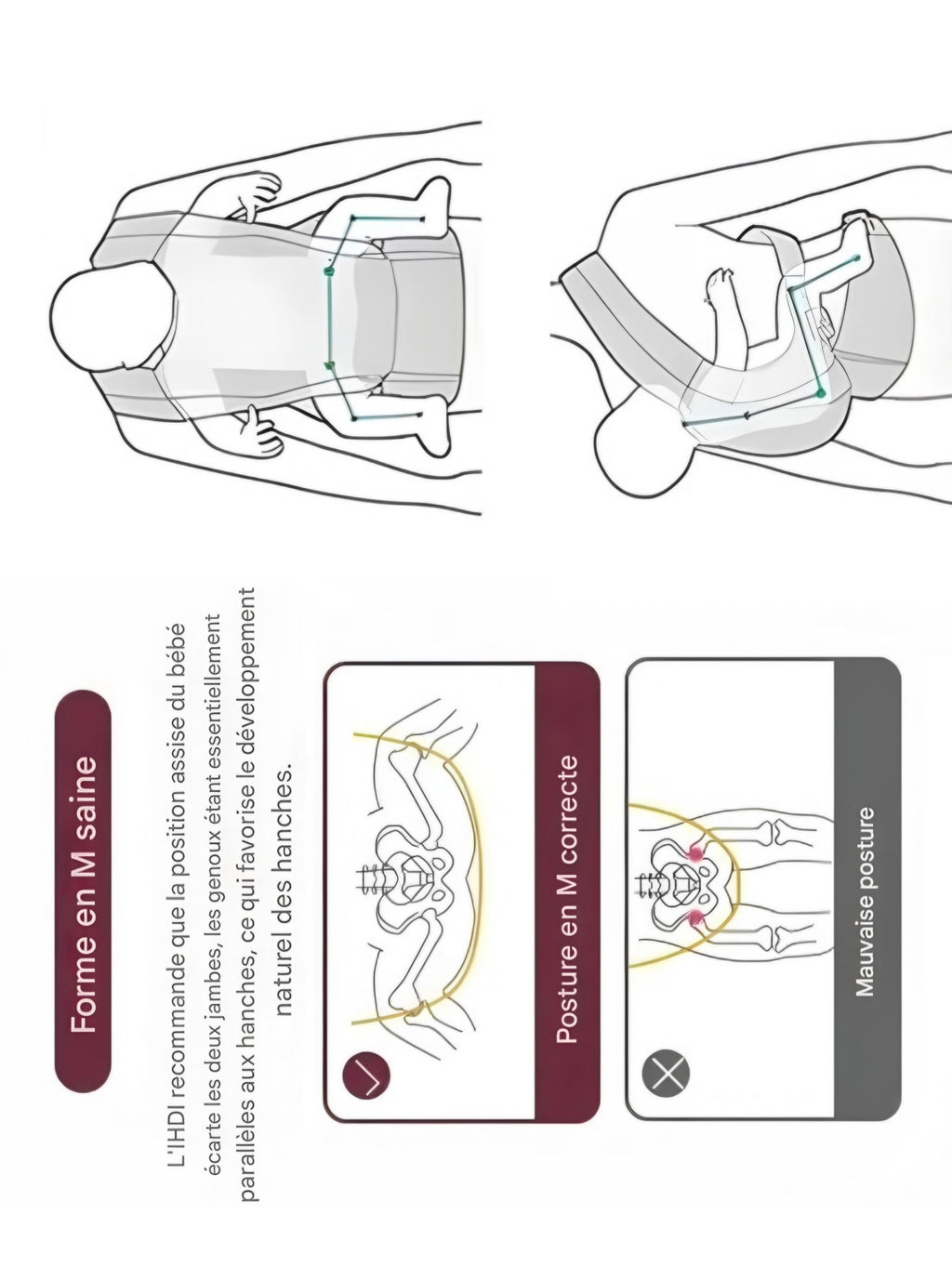 Porte-bébé ergonomique Léopard🐆