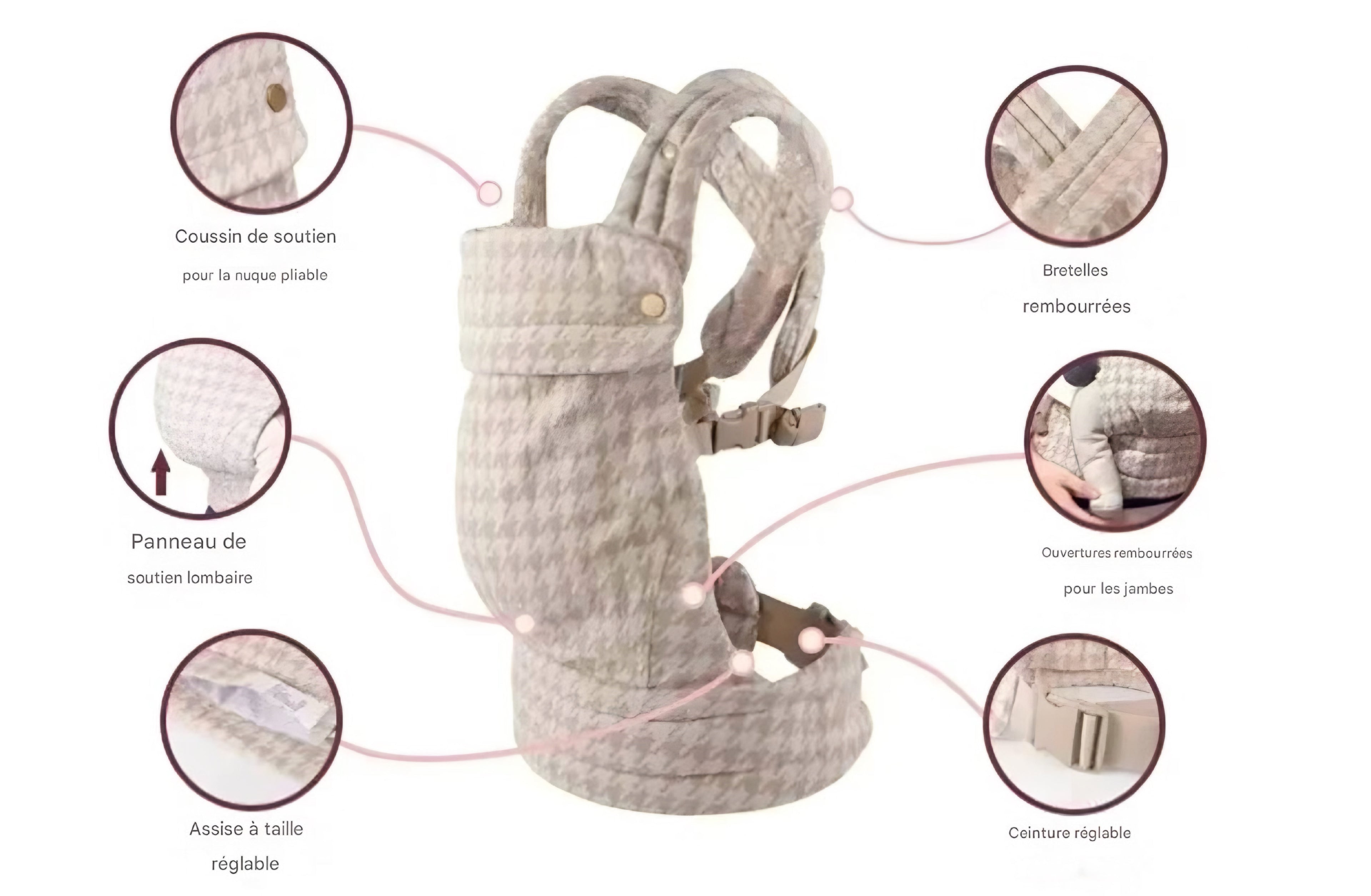 Porte-bébé ergonomique Essentiel MUM 🤎